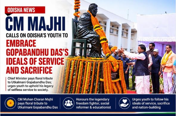 CM Majhi Calls on Odisha&rsquo;s Youth to Embrace Gopabandhu Das&rsquo;s Ideals of Service and Sacrifice